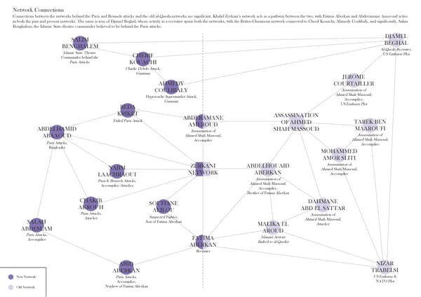 An Enduring Threat: Europe’s Islamist Terror Networks Then and Now - Page 130